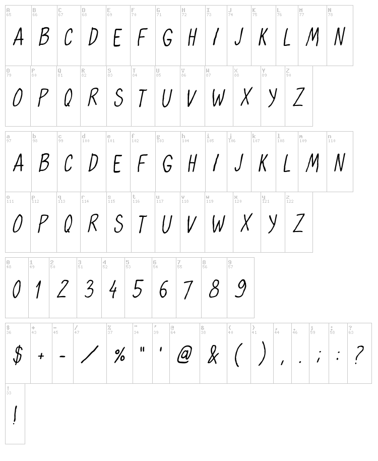 Oh Maria font map